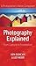 Photography Explained: From Capture to Presentation