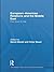 European-American Relations and the Middle East (CSS Studies in Security and International Relations)