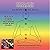 Chakra en Visualisaties