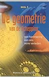 De geometrie van ...