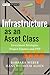 Infrastructure as an Asset Class: Investment Strategies, Project Finance and PPP