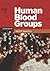 Human Blood Groups