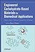 Engineered Carbohydrate-Based Materials for Biomedical Applications: Polymers, Surfaces, Dendrimers, Nanoparticles, and Hydrogels