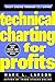 Technical Charting for Profits