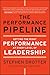 The Performance Pipeline: Getting the Right Performance at Every Level of Leadership