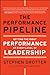 The Performance Pipeline: Getting the Right Performance at Every Level of Leadership