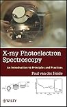 X-Ray Photoelectron Spectroscopy: An Introduction to Principles and Practices