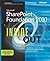 Microsoft Sharepoint Foundation 2010 Inside Out
