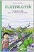 Elettricità