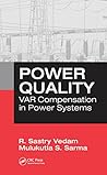Power Quality: VA...