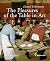 The Pleasures of the Table in Art