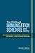 The Childhood Immunization Schedule and Safety: Stakeholder Concerns, Scientific Evidence, and Future Studies (Vaccines)