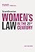 Scandinavian Women's Law in...