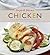 Simple & Delicious Chicken