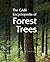 CABI Encyclopedia of Forest Trees, The