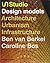 UN Studio Design Models (Paperback) /anglais