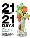 21 Pounds in 21 Days