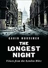 The Longest Night...
