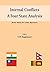 Internal Conflicts: A Four State Analysis (India | Nepal | Sri Lanka | Myanmar)
