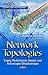 Network Topologies: Types, Performance Impact and Advantages/Disadvantages (Computer Networks)