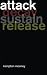 Attack Decay Sustain Releas...