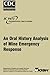 An Oral History Analysis of Mine Emergency Response by Charles Vaught