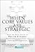 When Core Values Are Strategic: How the Basic Values of Procter & Gamble Transformed Leadership at Fortune 500 Companies