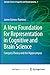A New Foundation for Representation in Cognitive and Brain Science: Category Theory and the Hippocampus