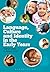Language, Culture and Identity in the Early Years