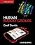 Human Blood Groups