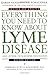 Everything You Need to Know About Lyme Disease and Other Tick-Borne Disorders