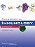 Fundamental Immunology