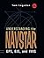 Understanding the Navstar: GPS, GIS, and IVHS (Electrical Engineering)