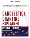Candlestick Charting Explained, Chapter 1 - Introduction