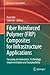Fiber Reinforced Polymer (FRP) Composites for Infrastructure Applications: Focusing on Innovation, Technology Implementation and Sustainability (Strategies for Sustainability)