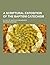 A Scriptural Exposition of the Baptism Catechism; By Way of Q... by Benjamin Beddome