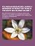 Polynesian Researches, Duri...