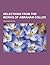 Selections from the Works o...