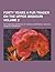 Forty Years a Fur Trader on the Upper Missouri; The Personal Narrative of Charles Larpenteur, 1833-1872 Volume 2