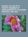 History of the Fifty-Fourth Regiment of Massachusetts Volunte... by Luis Fenollosa Emilio