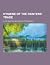 Hygiene of the Painters' Trade