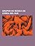 Grupos de Musica de Corea del Sur: Super Junior, Tvxq, Ss501, Big Bang, Wonder Girls, Shinee, Super Junior-M, Miss A, 2ne1, Leeteuk, Yesung, F(x), Super Junior-T, Epik High, Fin.K.L, Jyj, Monday Kiz, Super Junior-Happy, Super Junior-K.R.y