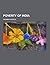 Poverty of India