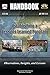 Establishing a Lessons Learned Program - Observations, Insights, and Lessons: Handbook 11-33