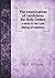 The examination of candidates for Holy Orders a letter to the... by R.F. Wilson