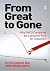 From Great to Gone: Why FMC...