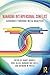 Managing Interpersonal Conflict: Advances through Meta-Analysis (Routledge Communication Series)