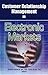 Customer Relationship Management in Electronic Markets by Gopalkrishnan R Iyer