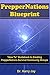 PrepperNations Blueprint: “How To” Guidebook to Creating PrepperNations Survival Community Groups!
