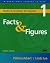 Facts and Figures